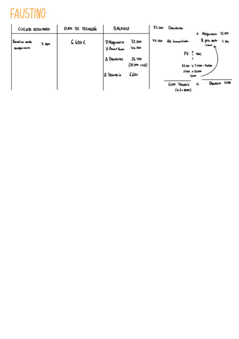 Faustino-Solucion.pdf