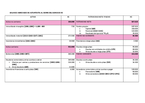 SUPUESTO-2Info.-contable.pdf