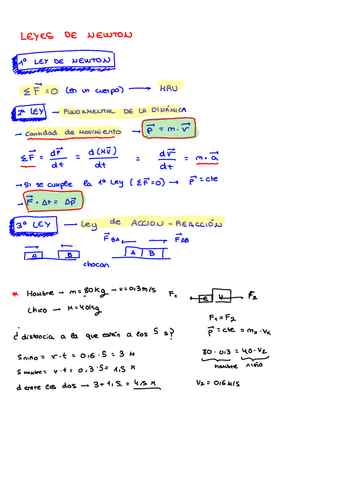 ESQUEMAS-CINETICA.pdf