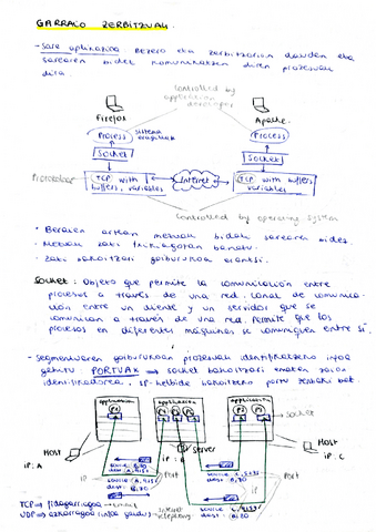 KSSEOSareak2Eskemak.pdf