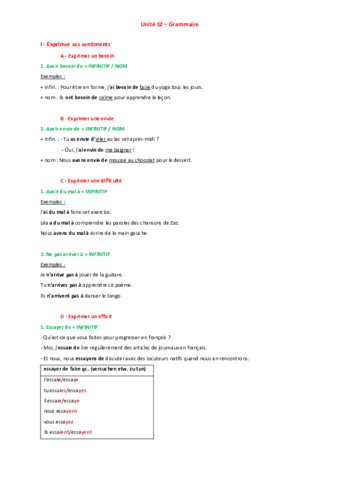 Unité_12-_Grammaire.pdf