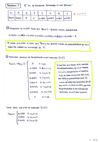 PROBLEMAS-TEMA-5.pdf