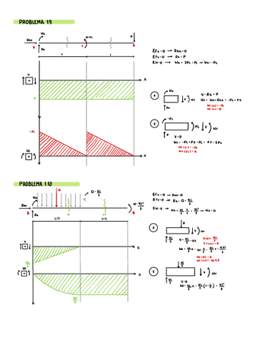 EjerciciosResistencia-de-materiales.pdf