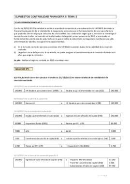 SUPUESTOS TEMA 2.pdf