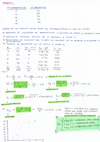 TEMA-II-Ejercicios-de-Analisis-Estadistico-Bidimensional-Correlacion-y-Regresion.pdf