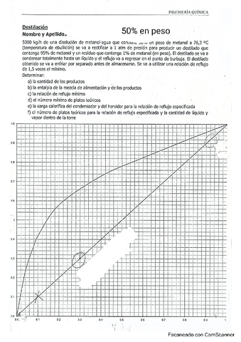 Seminario-Destilacion.pdf