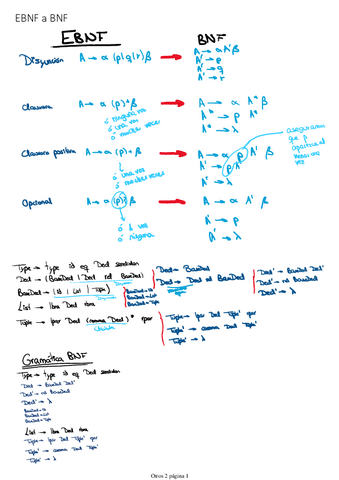 Problemas-Explicados-y-ejemplos.pdf
