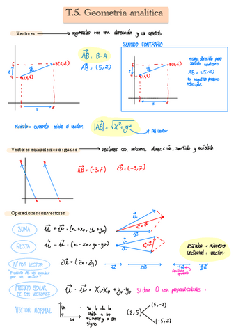 Vectores.pdf