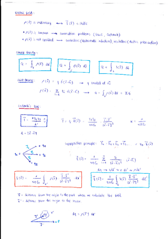 Apuntes-electrostatics.pdf