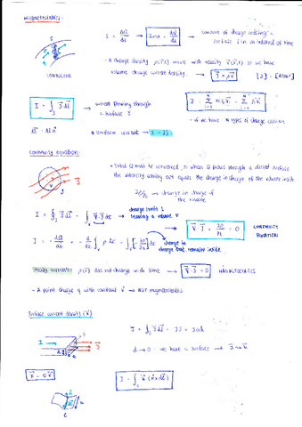 Apuntes-magnetostatics.pdf