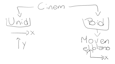 Tutoria-Fisica-I-Cinematica-Introduccion-Agus-Reynoso.pdf