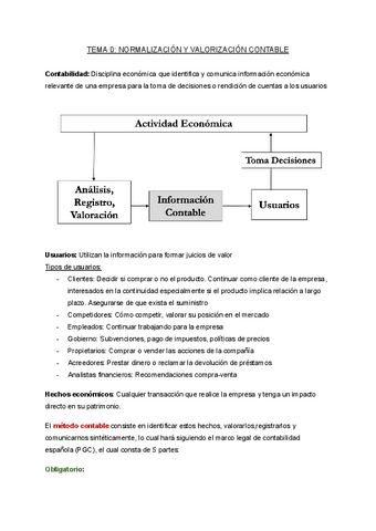 APUNTES-CONTABILIDAD-FINANCIERA.pdf