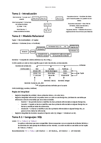 Resumen-Completo-BD.pdf