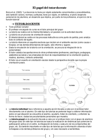 El-papel-del-tutor.pdf