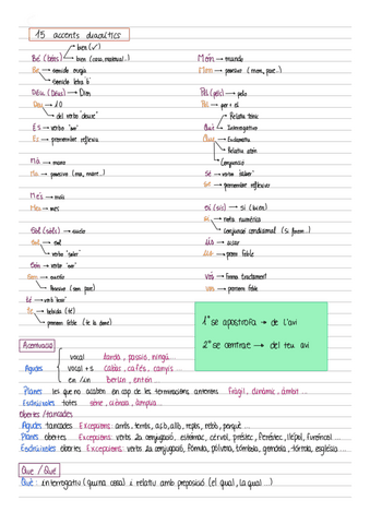 Apuntes-C1-catalan.pdf