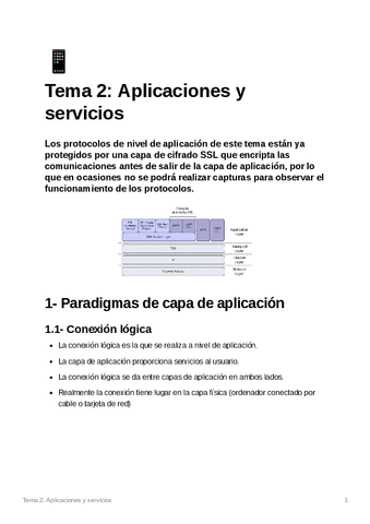 Tema2Aplicacionesyservicios.pdf