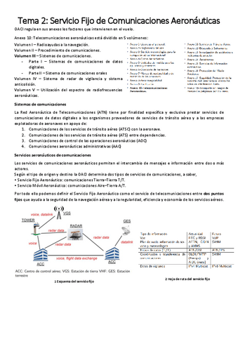 Tema-2-apuntes.pdf