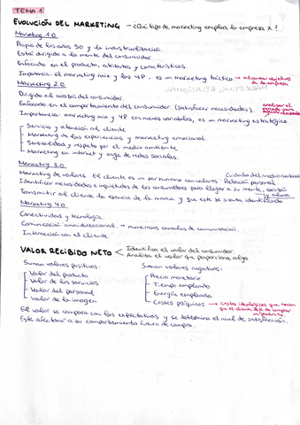 Resumen completo MARKETING (saqué un 10).pdf