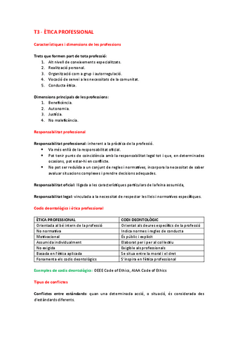 T3-Etica-professional.pdf