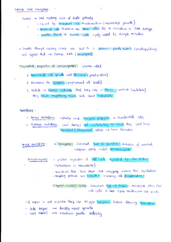 Cancer-tissues-biomaterials.pdf