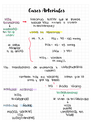 Equilibrio-Acido-Base.pdf