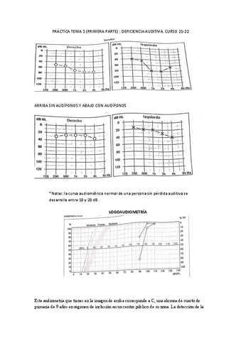 actividad-practica-audiometria.pdf