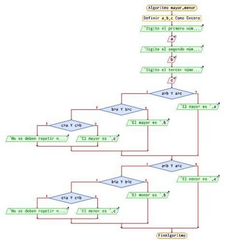 paradigmas.pdf