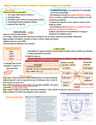 Perspectivas-teoricas-y-metodos-de-estudio-de-la-psicologia-de-la-personalidad.pdf