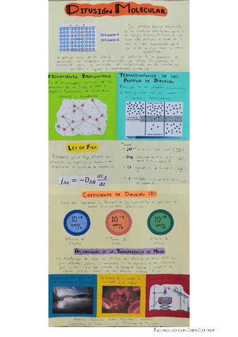 Infografia.pdf