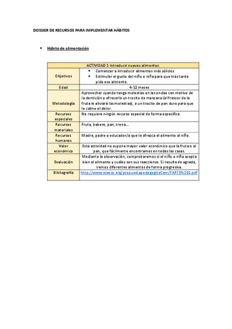 DOSSIER-DE-RECURSOS-PARA-IMPLEMENTAR-HABITOS.pdf