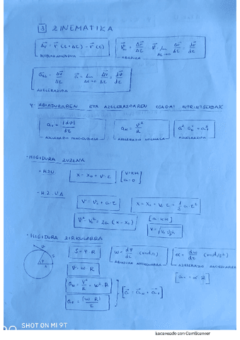 todasformulas.pdf