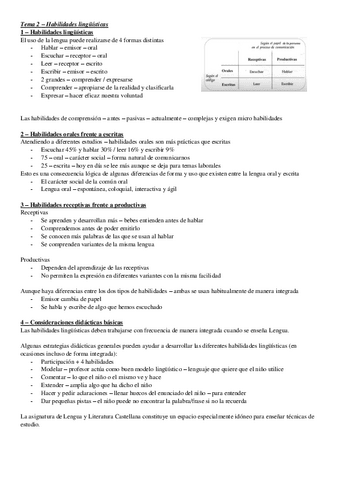 Tema-2-Habilidades-linguisticas.pdf