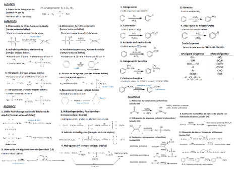 QUIMICA-CHULETA-2o-PARCIAL.pdf