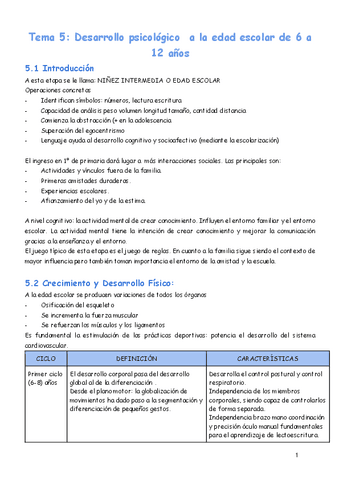 Tema-5-DESARROLLO-PSICOLOGICO-A-LA-EDAD-ESCOLAR-DE-6-A-12-ANOS.pdf
