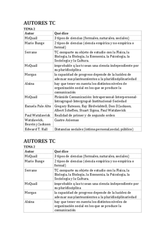 AUTORES-TC.pdf