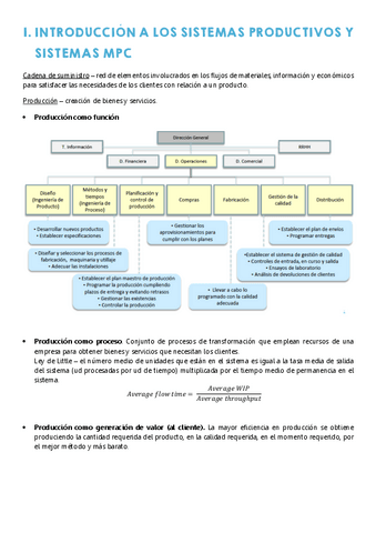 Apuntes-OP.pdf