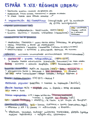Espana-siglo-XIX.pdf