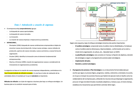 TEMA-1-CREACIon.pdf