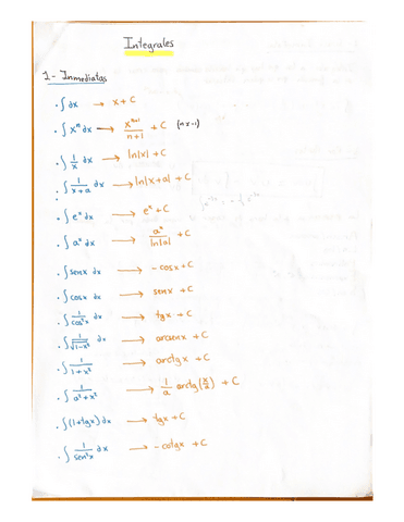 Resumen-Integrales.pdf