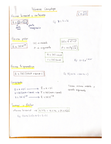 Resumen-complejos-y-funciones.pdf