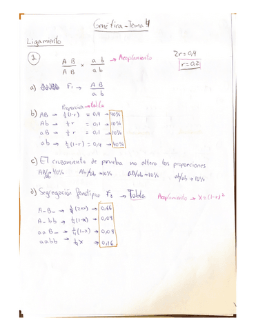 Ejercicios-Genetica-Tema-4.pdf