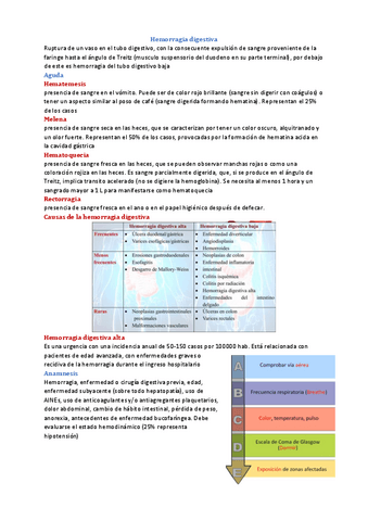Tema-5-Urgencias.pdf