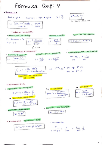 formulas-quifi-V.pdf