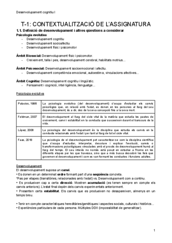 T-1-Contextualitzacio-de-lassignatura.pdf