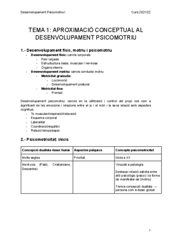 T-1-Aproximacio-conceptual-al-desenvolupament-psicomotriu.pdf