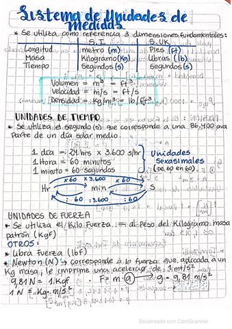 Unidad-1.pdf