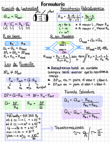 Formulario-Parcial-2.pdf