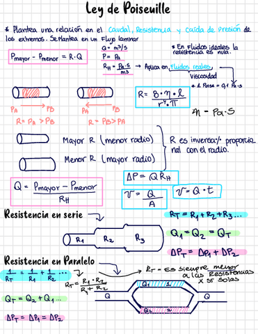 Unidad-2.pdf