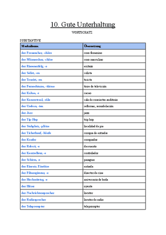 TEMA-10.-Gute-Unterhaltung.pdf