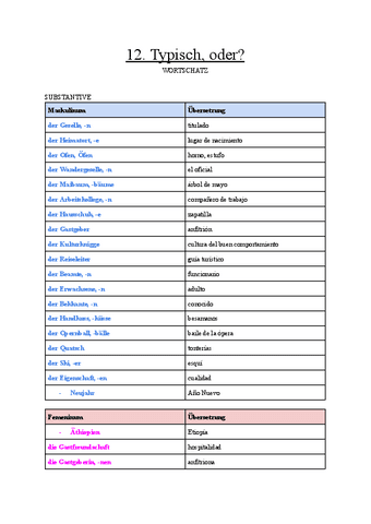 TEMA-12.-Typisch-oder.pdf